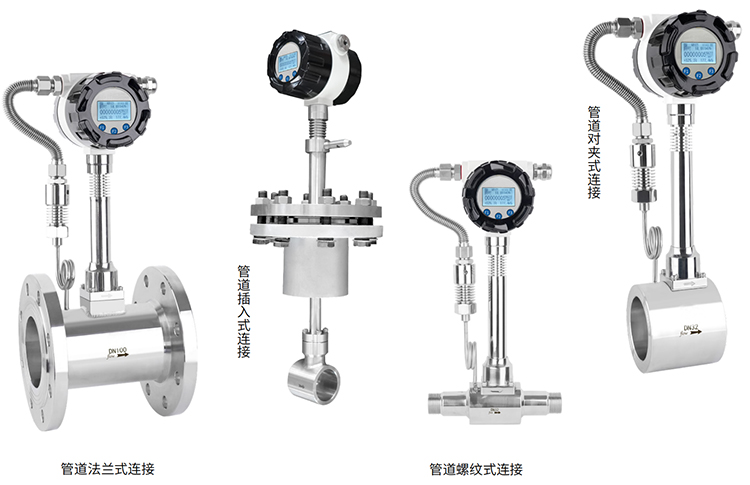 蒸汽渦街流量計產(chǎn)品分類圖