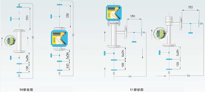 金屬管浮子流量計安裝注意事項(xiàng)圖