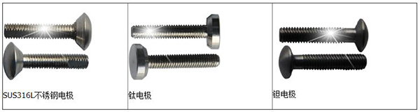 市政污水廠流量計電極材料選型表
